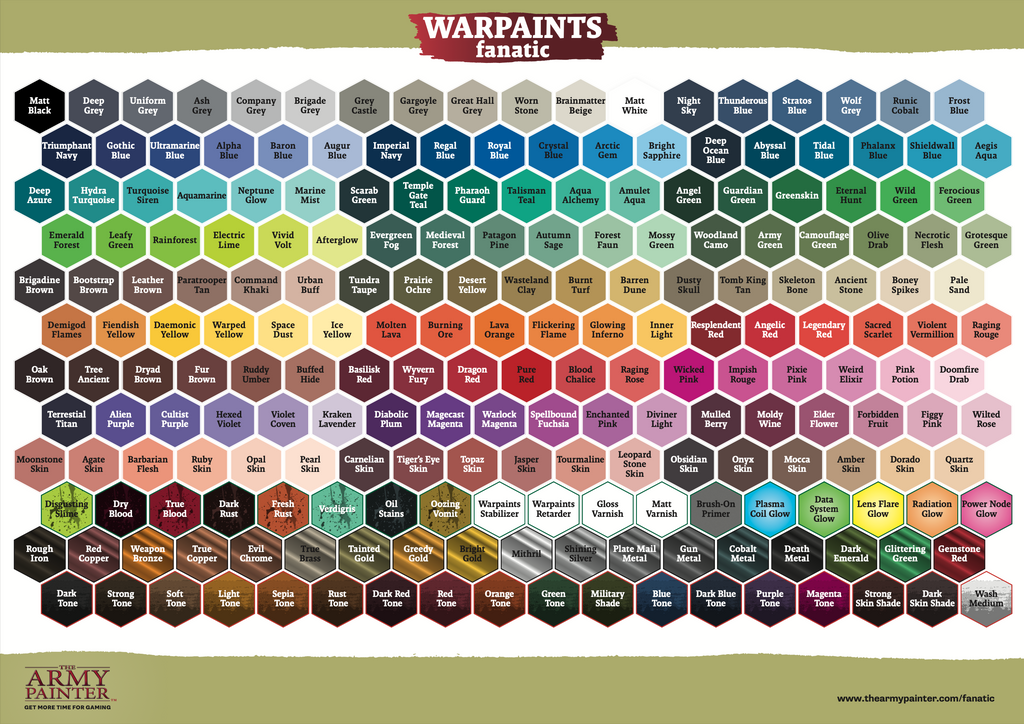 Army Painter Warpaints Fanatic: Paratrooper Tan 18ml